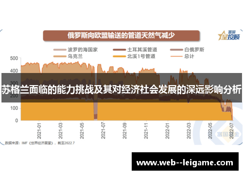 苏格兰面临的能力挑战及其对经济社会发展的深远影响分析