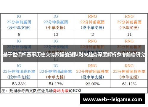 基于世俱杯赛事历史交锋数据的球队对决趋势深度解析参考前瞻研究