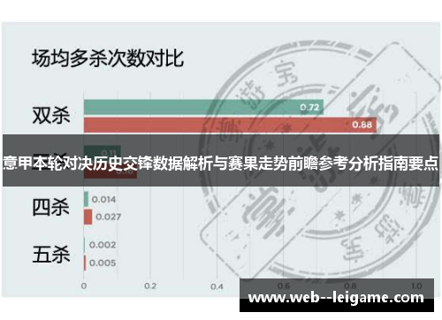 意甲本轮对决历史交锋数据解析与赛果走势前瞻参考分析指南要点