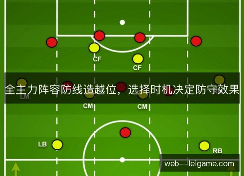 全主力阵容防线造越位，选择时机决定防守效果